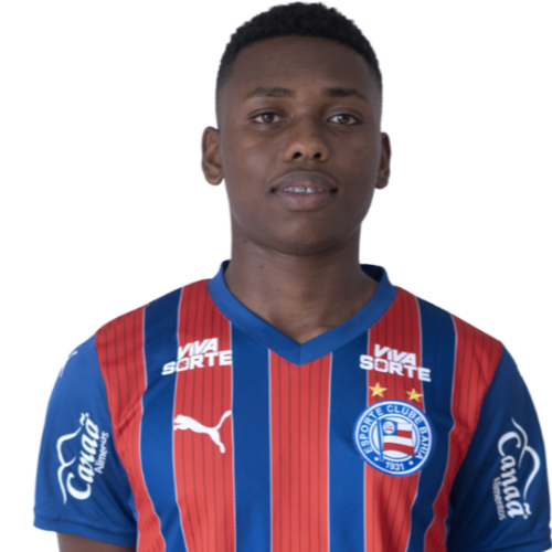 Daniel Costa Santos