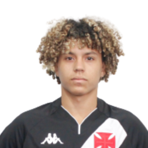 Lukas Rocha Zuccarello