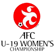 AFC Women´s Championship U19 2019
