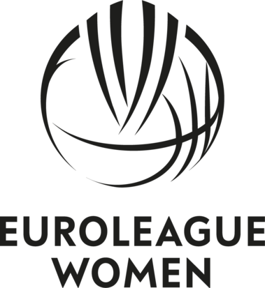 EuroLeague Women 2025/26
