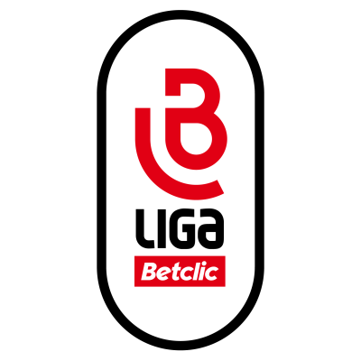 Liga Betclic Feminina Basquetebol 2025/26