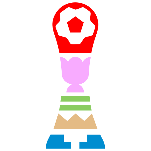 FIFA U20 World Cup 2025