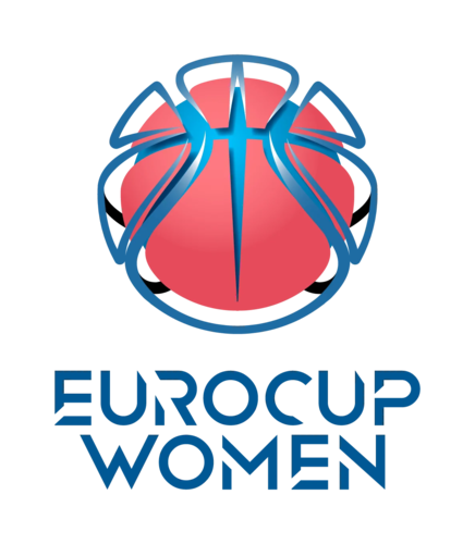 EuroCup Women (Q) 2025/26 
