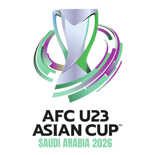 AFC U-23 Championship 2026