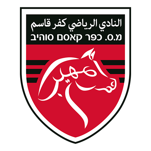 Kafr Qasim