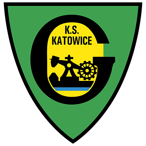 GKS Katowice