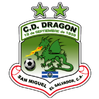 CD Dragón