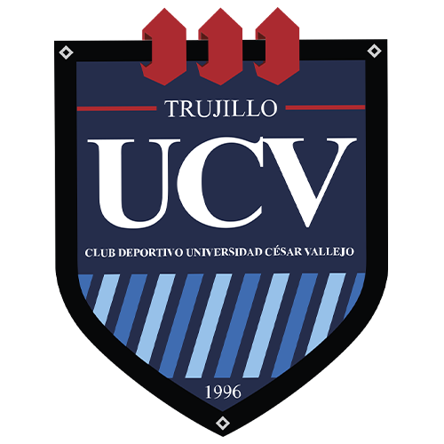 Universidad César Vallejo
