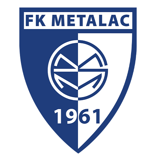 FK Metalac