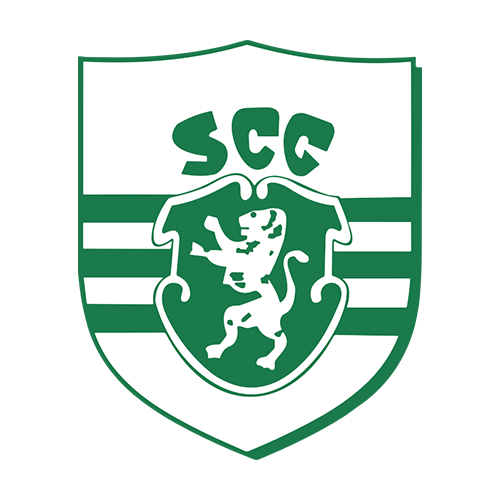 Sporting Goa