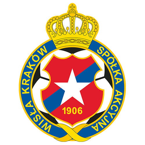 Wisla Kraków