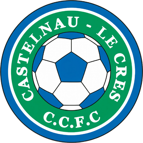Castelnau-Le Crès