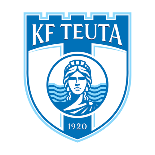 KF Teuta