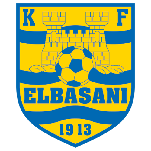 Elbasani