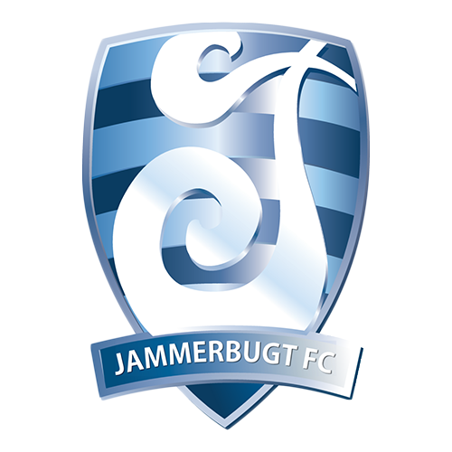 Jammerbugt