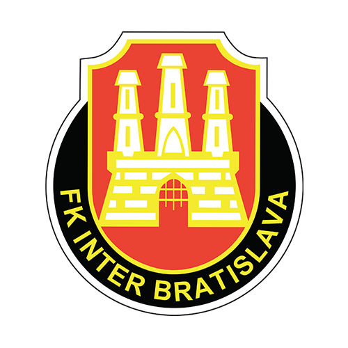 Inter Bratislava