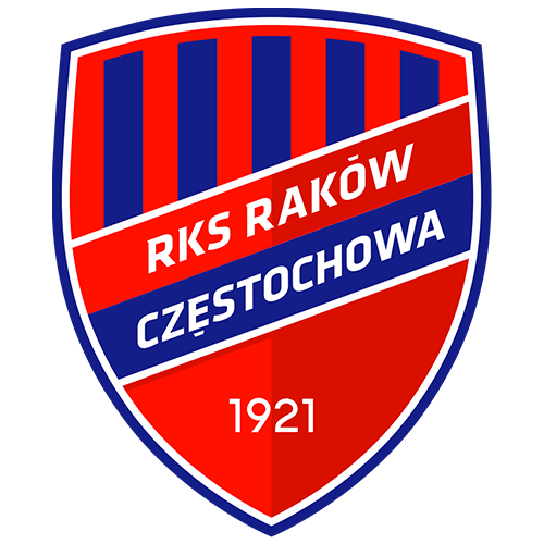 RKS Raków