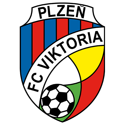 Viktoria Plzeň