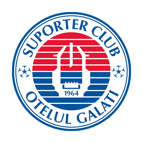 FC Otelul