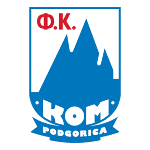 KOM Podgorica