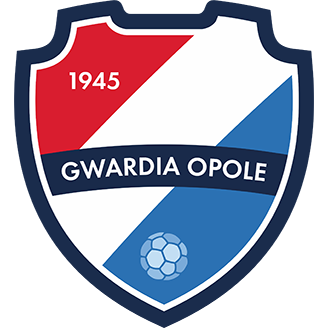Gwardia Opole