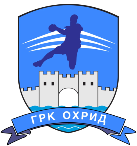 GRK Ohrid