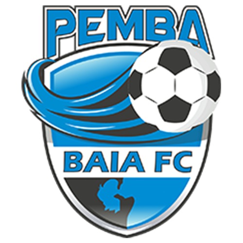 Baía de Pemba