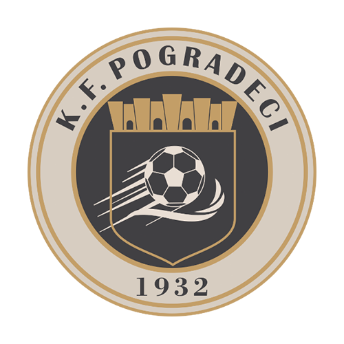 KF Pogradeci