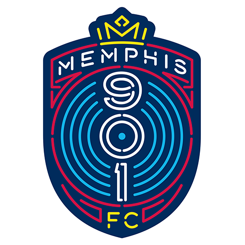 Memphis 901
