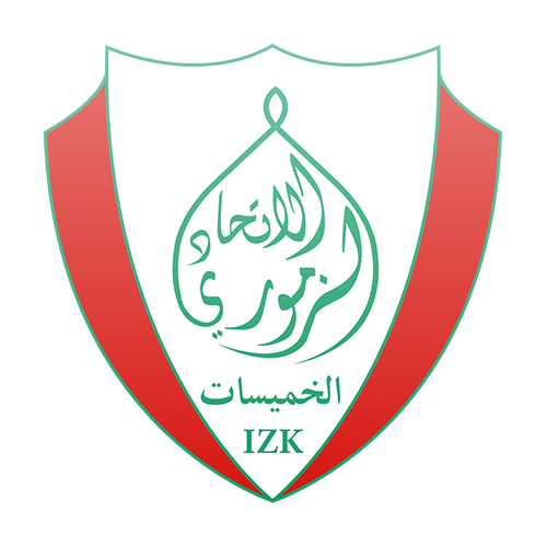 IZK