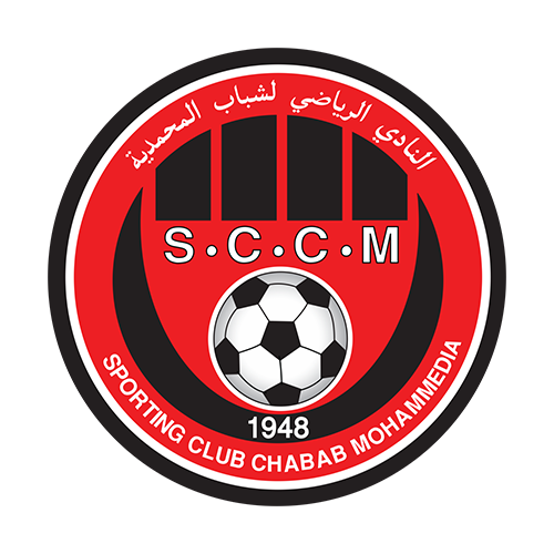 Chabab Mohammedia