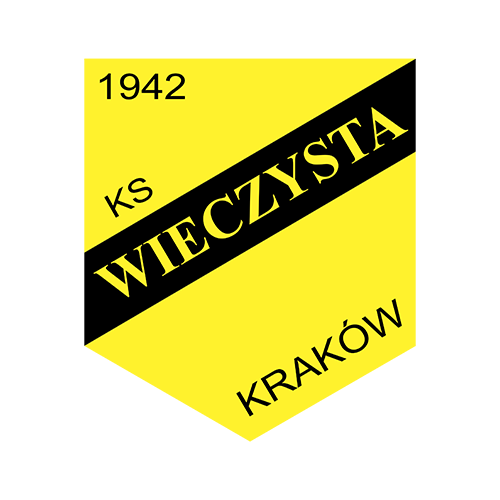 Wieczysta Krakow