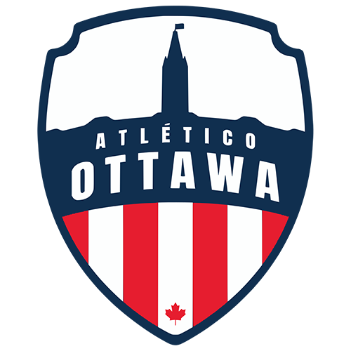 Atlético Ottawa
