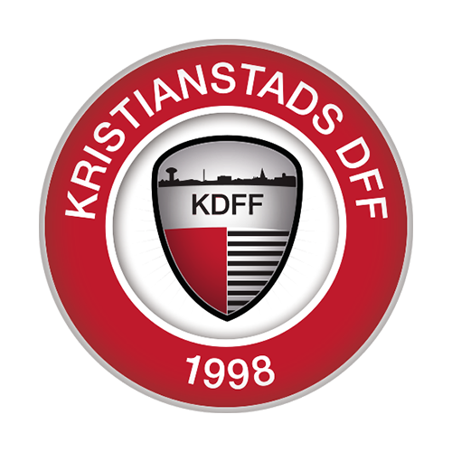 Kristianstads DFF