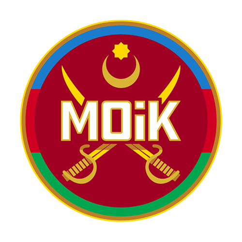 MOIK