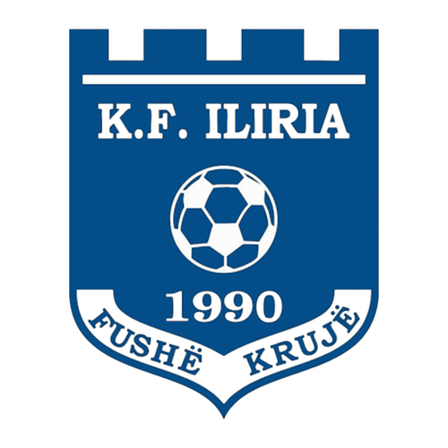 KF Iliria