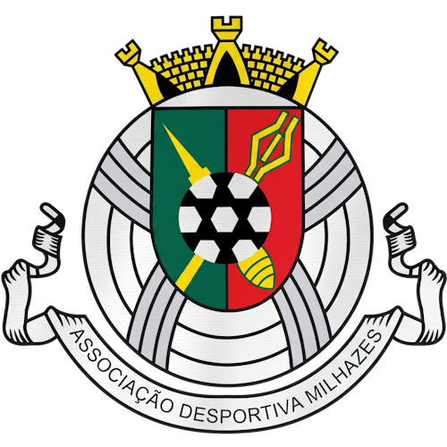 Milhazes