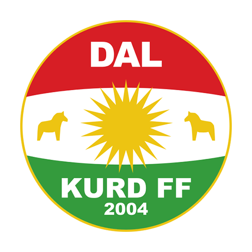 Dalkurd FF