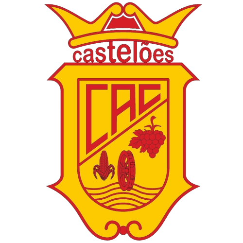 Castelões