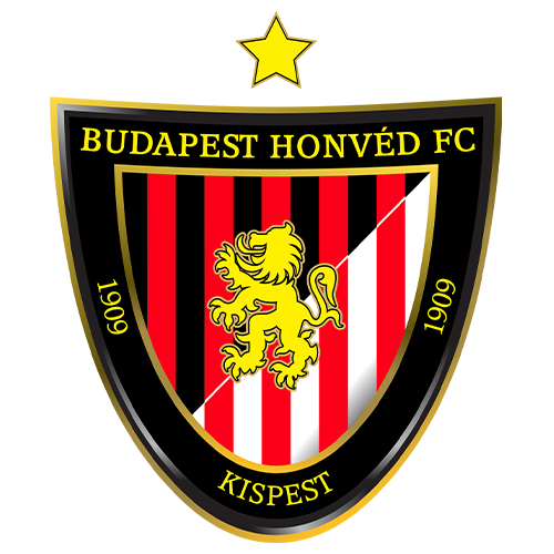 Budapest Honvéd