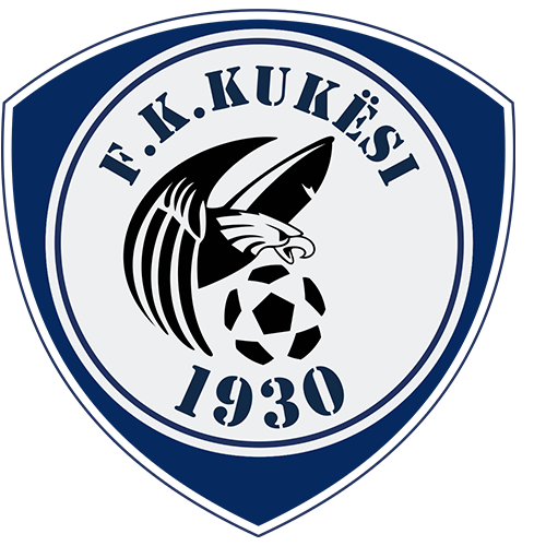 FK Kukësi
