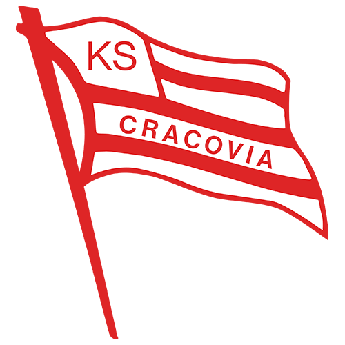 KS Cracovia