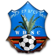 Wolaita Dicha