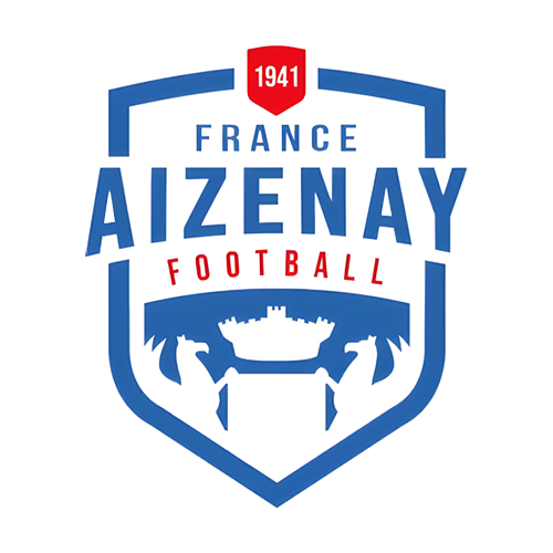 Aizenay