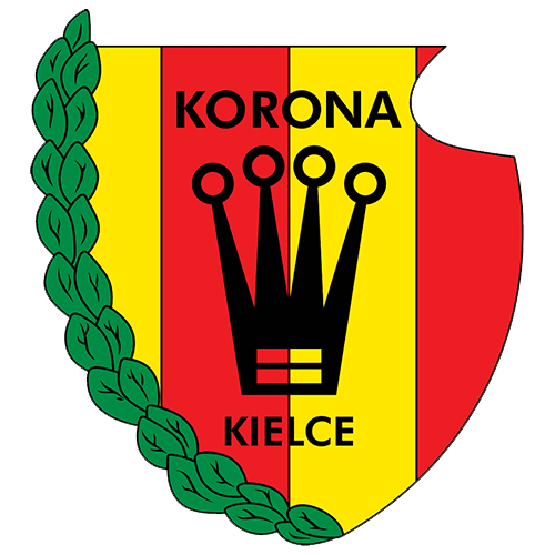 Korona Kielce
