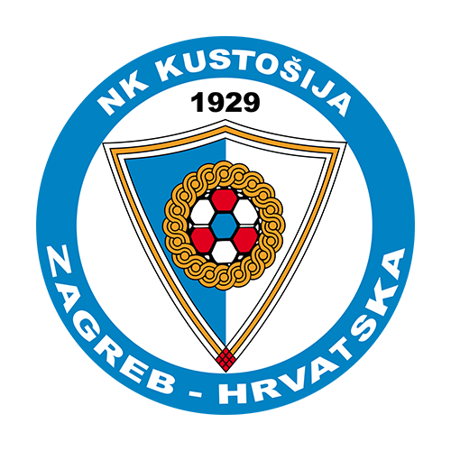 NK Kustosija