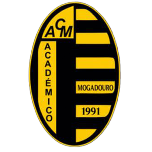 CA Mogadouro