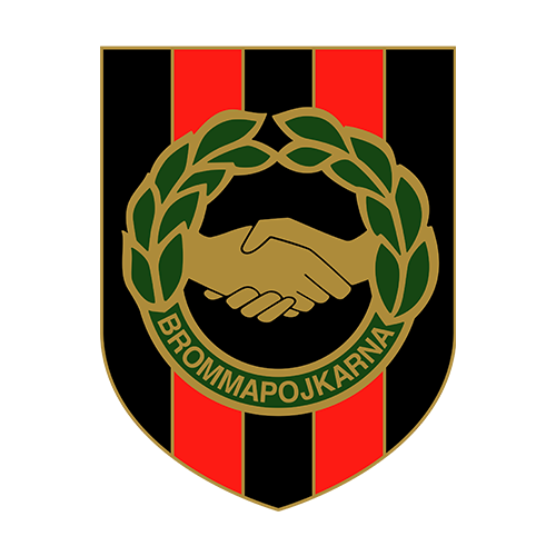 Brommapojkarna