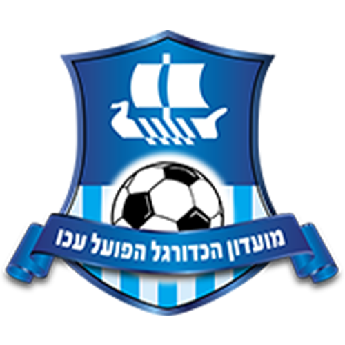 Hapoel Acre