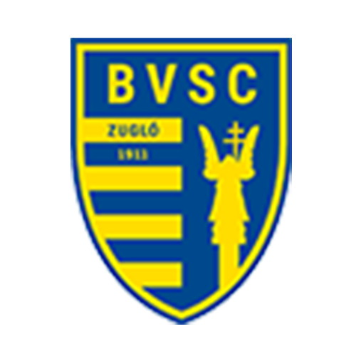 BVSC-Zugló